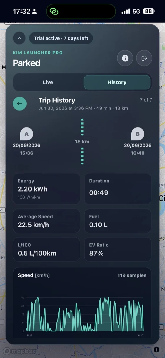 Kim Launcher Pro trip history and charts on phone